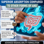 Calcium AKG Supplement | 60 Enteric Coated Capsules | 500mg