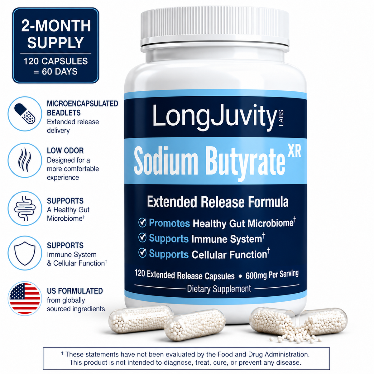 Sodium Butyrate Supplement | 120 Extended-Release Capsules | 300mg | Micro-Encapsulated Formulation